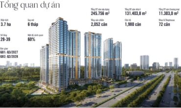 tổng quan dự án Eaton Park có bao nhiêu căn hộ